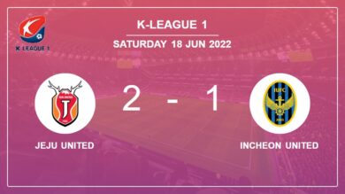 K-League 1: Jeju United steals a 2-1 win against Incheon United 2-1
