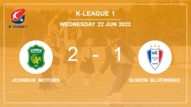 K-League 1: Jeonbuk Motors conquers Suwon Bluewings 2-1
