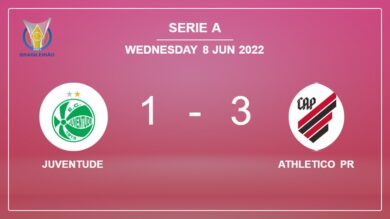 Serie A: Athletico PR beats Juventude 3-1 after recovering from a 0-1 deficit