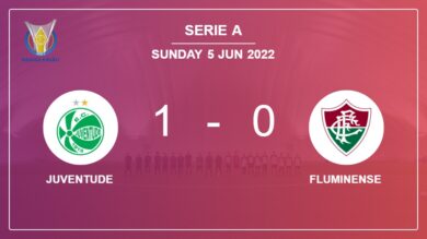 Juventude 1-0 Fluminense: beats 1-0 with a late and unfortunate own goal from L. Claro