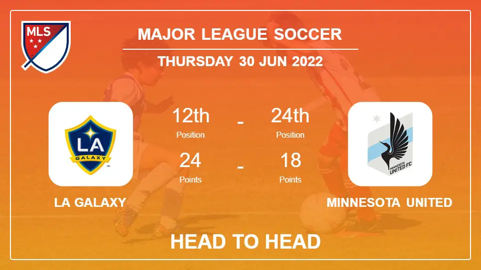 Head to Head LA Galaxy vs Minnesota United | Prediction, Odds - 29-06-2022 - Major League Soccer