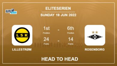 Lillestrøm vs Rosenborg: Head to Head, Prediction | Odds 19-06-2022 – Eliteserien