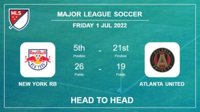 Head to Head New York RB vs Atlanta United | Prediction, Odds – 01-07-2022 – Major League Soccer