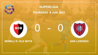 Superliga: Newell’s Old Boys draws 0-0 with San Lorenzo on Thursday