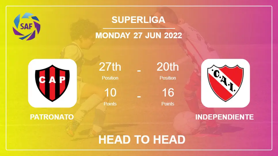 Head to Head stats Patronato vs Independiente: Prediction, Odds - 27-06-2022 - Superliga
