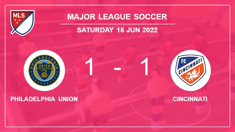 Philadelphia-Union-vs-Cincinnati-1-1-Major-League-Soccer