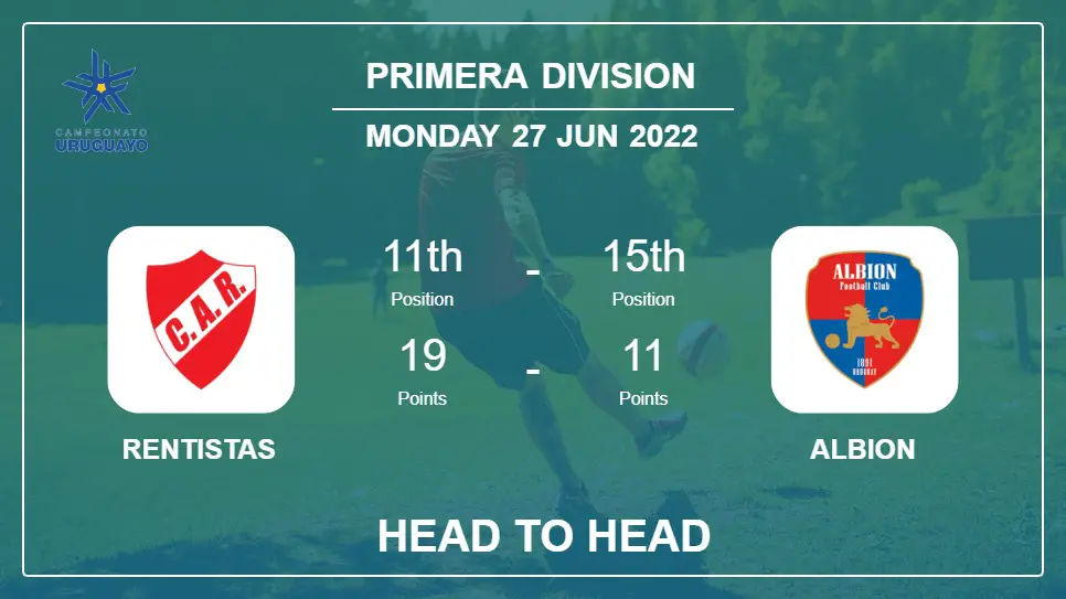 Rentistas vs Albion: Head to Head stats, Prediction, Statistics - 27-06-2022 - Primera Division