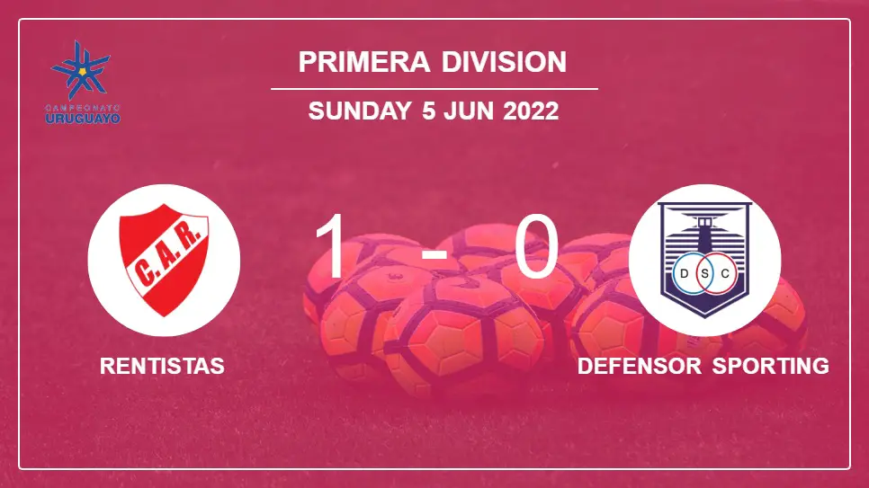Rentistas-vs-Defensor-Sporting-1-0-Primera-Division