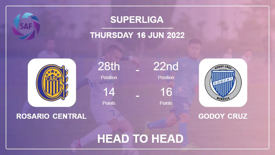 Head to Head Rosario Central vs Godoy Cruz | Prediction, Odds - 16-06-2022 - Superliga