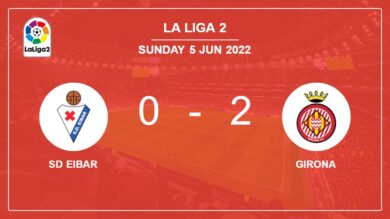 La Liga 2: Girona prevails over SD Eibar 2-0 on Sunday