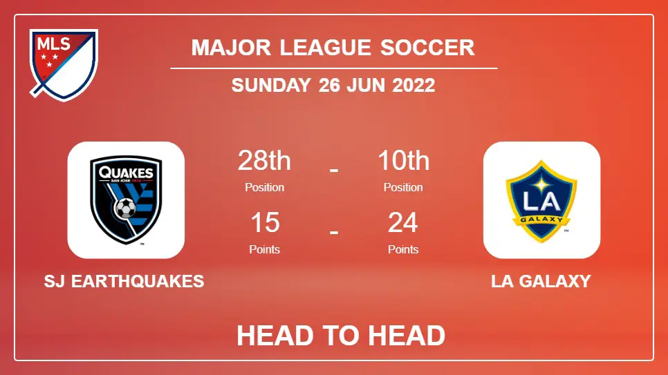 SJ Earthquakes vs LA Galaxy: Head to Head stats, Prediction, Statistics - 26-06-2022 - Major League Soccer