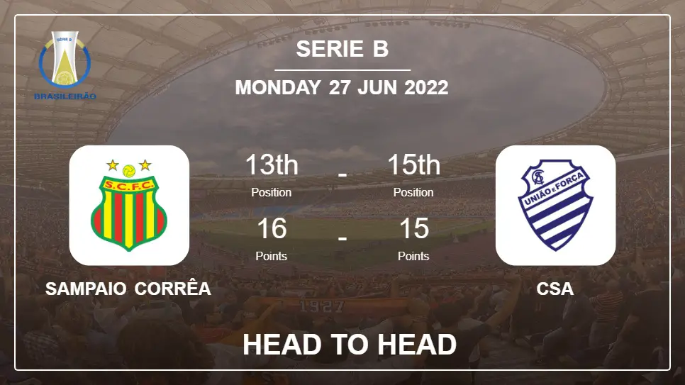 Head to Head Sampaio Corrêa vs CSA | Prediction, Odds - 27-06-2022 - Serie B