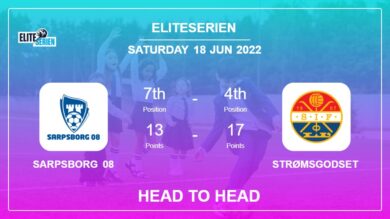 Sarpsborg 08 vs Strømsgodset: Head to Head, Prediction | Odds 18-06-2022 – Eliteserien