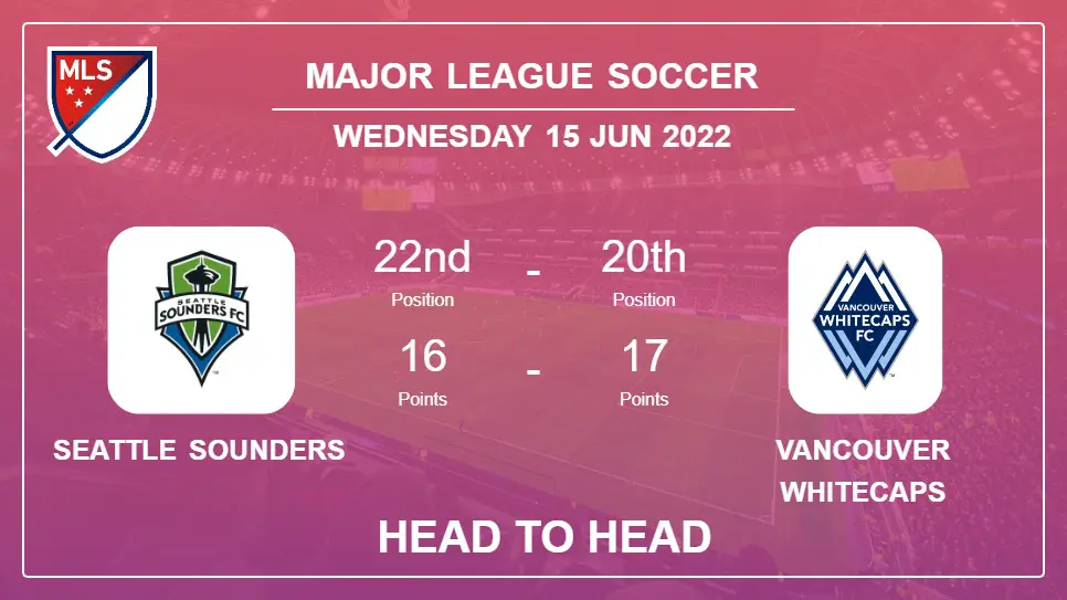 Seattle Sounders vs Vancouver Whitecaps: Head to Head stats, Prediction, Statistics - 14-06-2022 - Major League Soccer