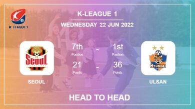 Seoul vs Ulsan: Head to Head, Prediction | Odds 22-06-2022 – K-League 1
