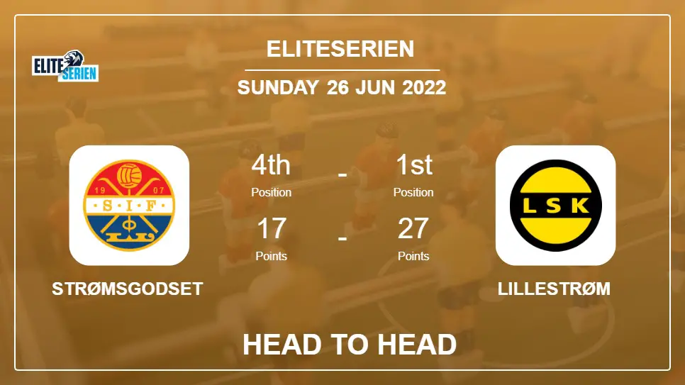 Head to Head Strømsgodset vs Lillestrøm | Prediction, Odds - 26-06-2022 - Eliteserien