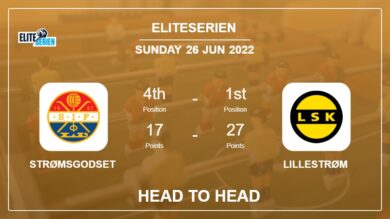 Head to Head Strømsgodset vs Lillestrøm | Prediction, Odds – 26-06-2022 – Eliteserien