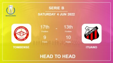 Head to Head stats Tombense vs Ituano: Prediction, Odds – 04-06-2022 – Serie B