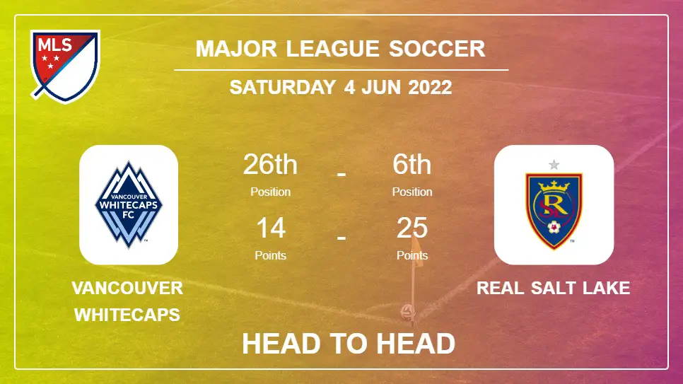 Head to Head stats Vancouver Whitecaps vs Real Salt Lake: Prediction, Odds - 04-06-2022 - Major League Soccer
