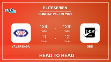 Head to Head stats Vålerenga vs Odd: Prediction, Odds – 26-06-2022 – Eliteserien