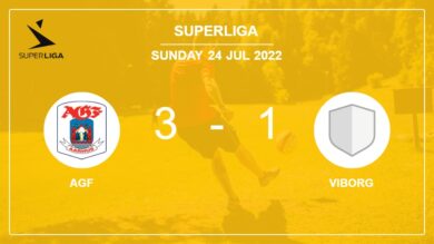 Superliga: AGF prevails over Viborg 3-1