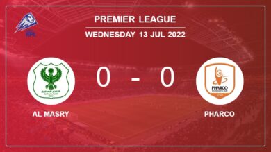Premier League: Al Masry draws 0-0 with Pharco on Wednesday