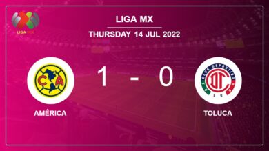 América 1-0 Toluca: beats 1-0 with a late goal scored by R. Sanchez