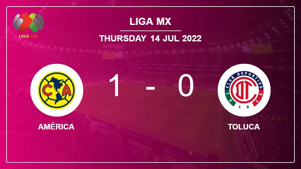 América-vs-Toluca-1-0-Liga-MX