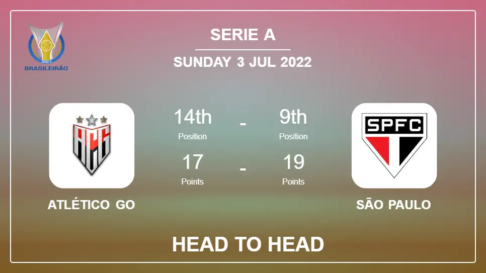 Head to Head stats Atlético GO vs São Paulo: Prediction, Odds - 03-07-2022 - Serie A
