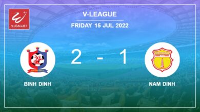 V-League: Binh Dinh prevails over Nam Dinh 2-1