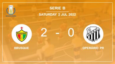 Serie B: Brusque prevails over Operário PR 2-0 on Saturday