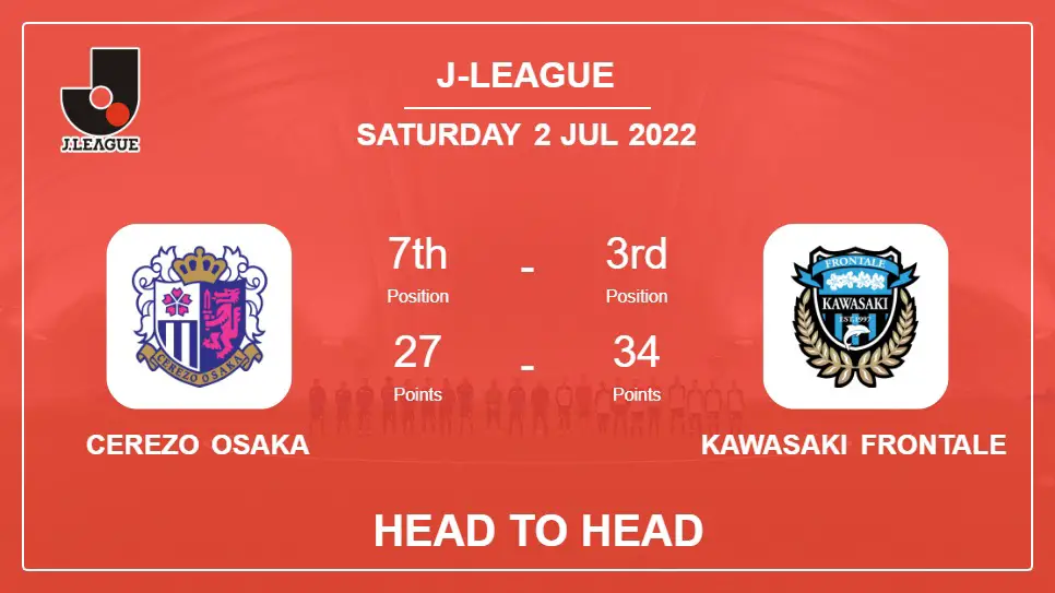 Cerezo Osaka vs Kawasaki Frontale: Head to Head, Prediction | Odds 02-07-2022 - J-League