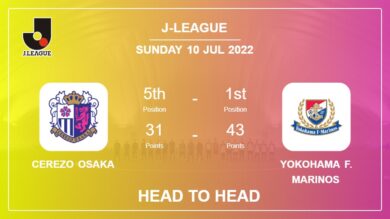 Cerezo Osaka vs Yokohama F. Marinos: Head to Head stats, Prediction, Statistics – 10-07-2022 – J-League