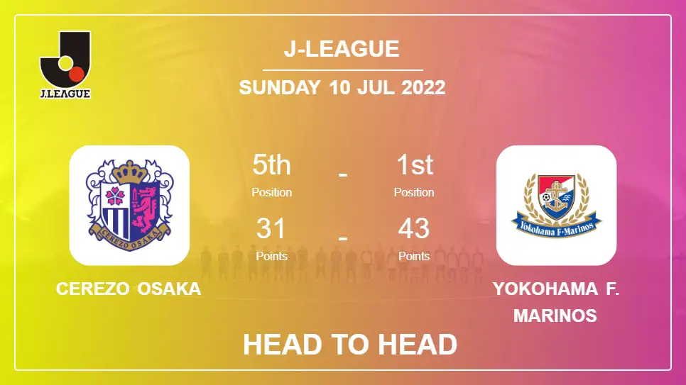 Cerezo Osaka vs Yokohama F. Marinos: Head to Head stats, Prediction, Statistics - 10-07-2022 - J-League