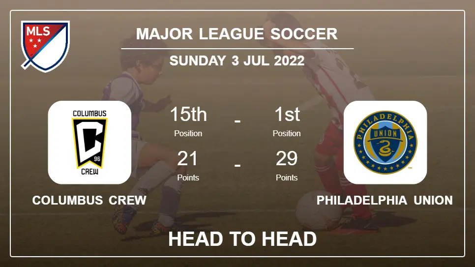 Head to Head Columbus Crew vs Philadelphia Union | Prediction, Odds - 03-07-2022 - Major League Soccer