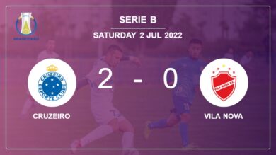 Cruzeiro 2-0 Vila Nova: A surprise win against Vila Nova