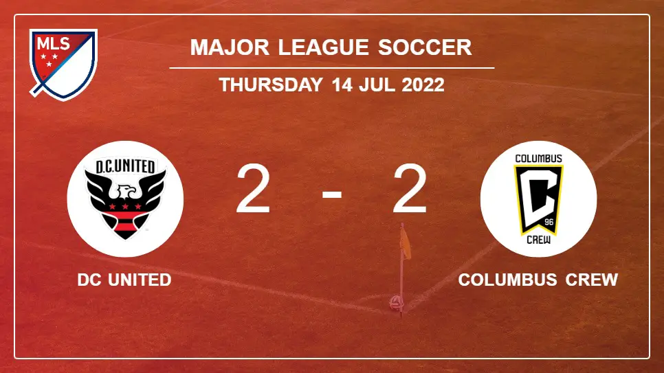 DC-United-vs-Columbus-Crew-2-2-Major-League-Soccer