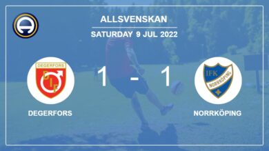 Allsvenskan: Degerfors snatches a draw versus Norrköping