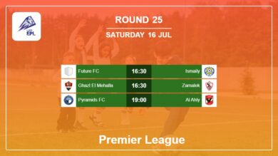 Round 25: Premier League H2H, Predictions 16th July