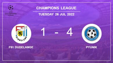 Champions League: Pyunik overcomes F91 Dudelange 4-1 after recovering from a 0-1 deficit