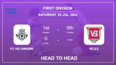 Head to Head FC Helsingør vs Vejle | Prediction, Odds – 23-07-2022 – First Division