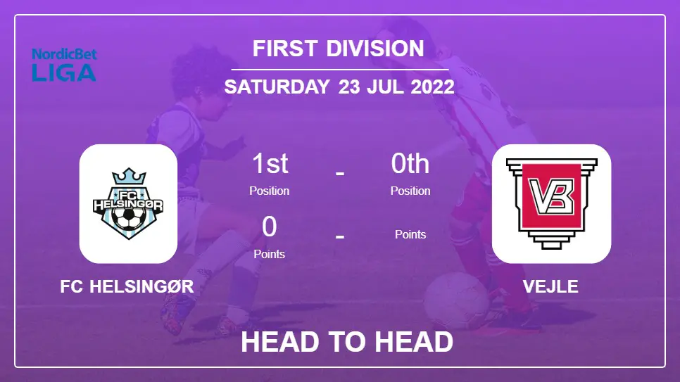 Head to Head FC Helsingør vs Vejle | Prediction, Odds - 23-07-2022 - First Division