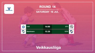 Veikkausliiga 2022: Round 14 Head to Head, Prediction 16th July