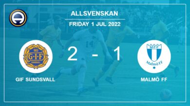 Allsvenskan: GIF Sundsvall recovers a 0-1 deficit to conquer Malmö FF 2-1
