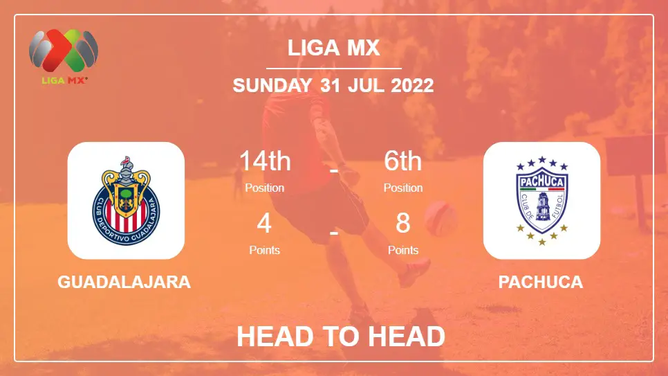 Head to Head stats Guadalajara vs Pachuca: Prediction, Odds - 30-07-2022 - Liga MX