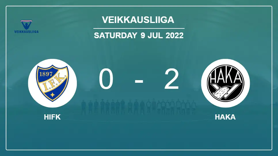 HIFK-vs-Haka-0-2-Veikkausliiga
