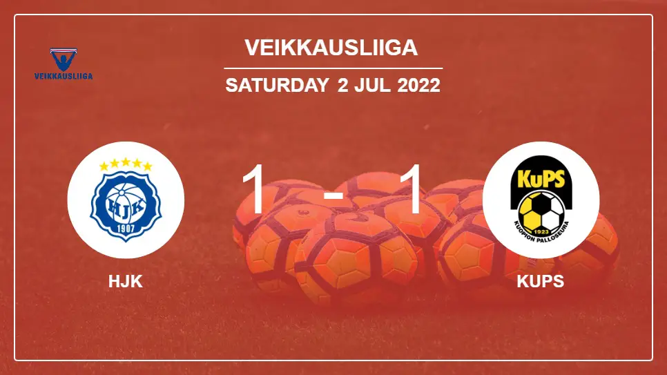 HJK-vs-KuPS-1-1-Veikkausliiga
