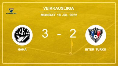 Veikkausliiga: Haka demolishes Inter Turku 3-2 with 2 goals from L. Erwin