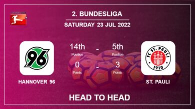 Hannover 96 vs St. Pauli: Head to Head stats, Prediction, Statistics – 23-07-2022 – 2. Bundesliga