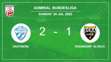 Hartberg conquers Rheindorf Altach 2-1 with D. Avdijaj scoring a double